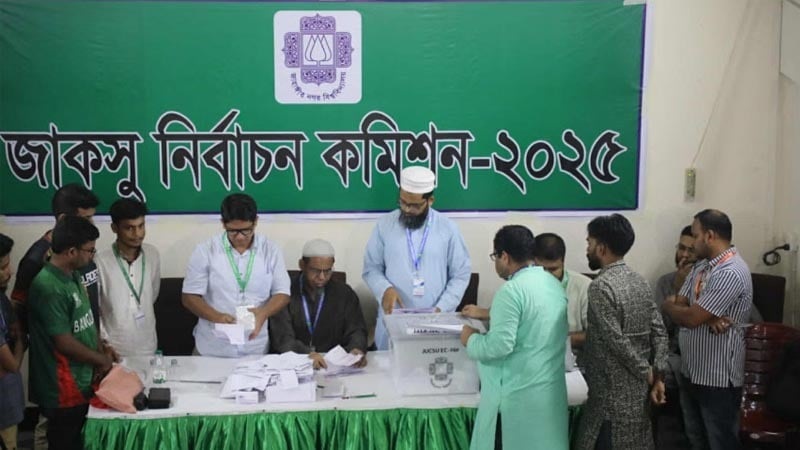 জাকসু নির্বাচন: ৫ হলে অনানুষ্ঠানিক ফল প্রকাশ, বিজয়ী হলেন যারা